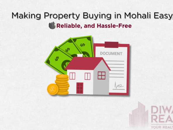 Making Property Buying in Mohali Easy, Reliable, and Hassle-Free