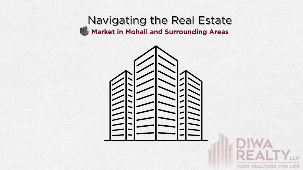 Market in Mohali and Surrounding Areas