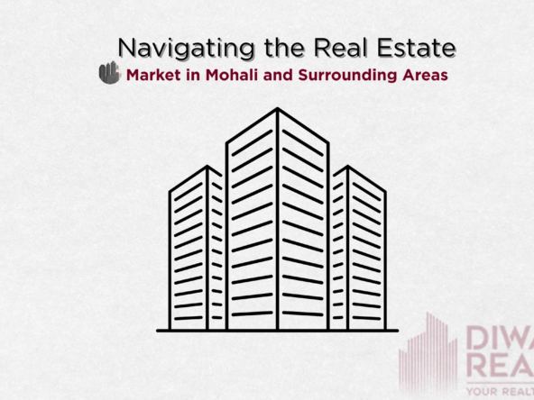 Market in Mohali and Surrounding Areas