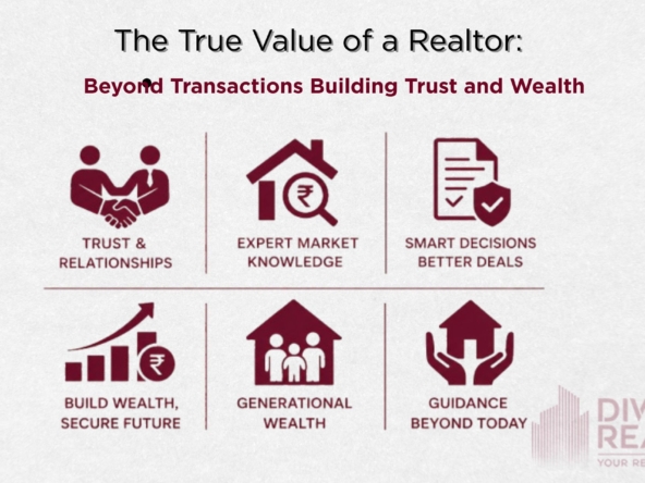 “realtor benefits infographic trust market knowledge wealth building guidance icons”